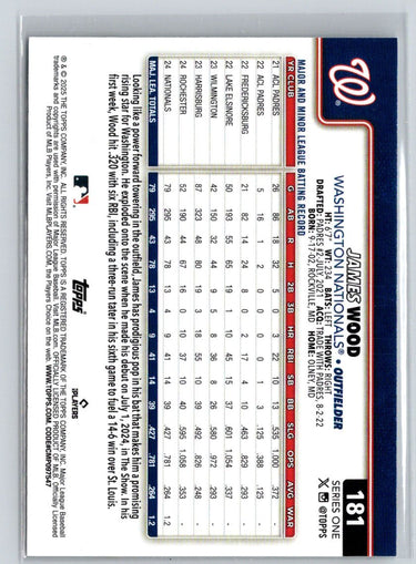 2025 Topps #181 James Wood P35