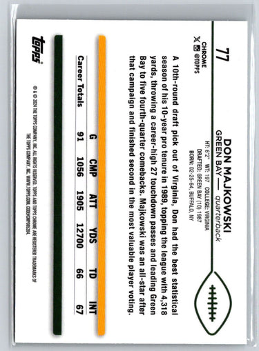 2024 Topps Chrome #77 Don Majkowski Refractor P40