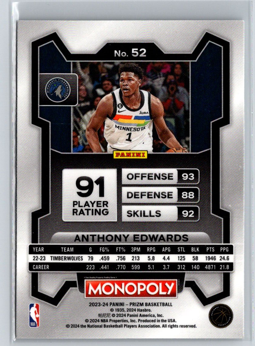 2023-24 Panini Prizm Monopoly #52 Anthony Edwards P41