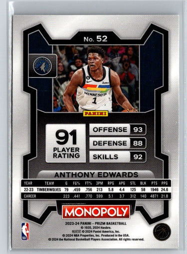 2023-24 Panini Prizm Monopoly #52 Anthony Edwards P41