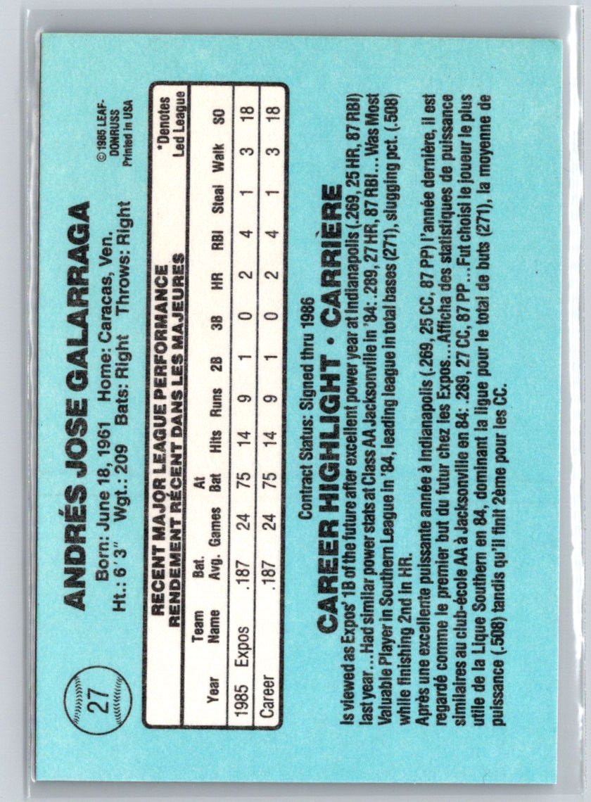1986 Leaf #27 Andres Galarraga P43