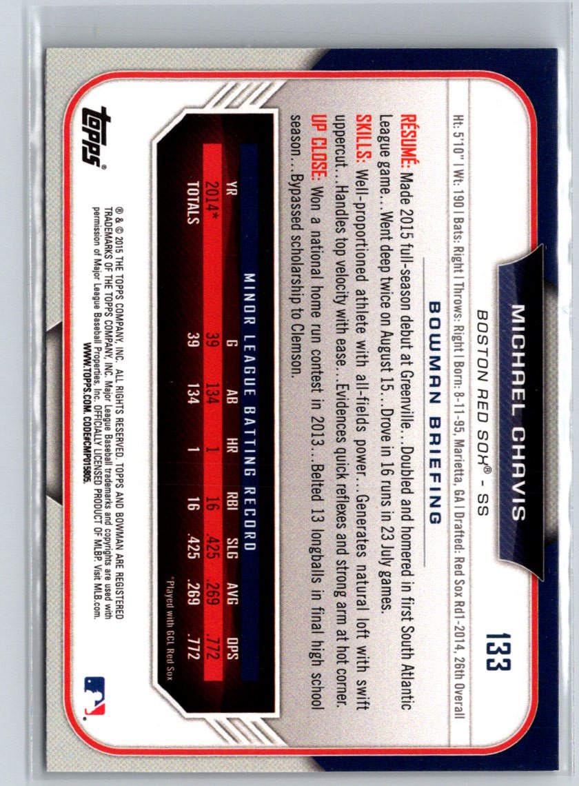 2015 Bowman Draft #133 Michael Chavis P43