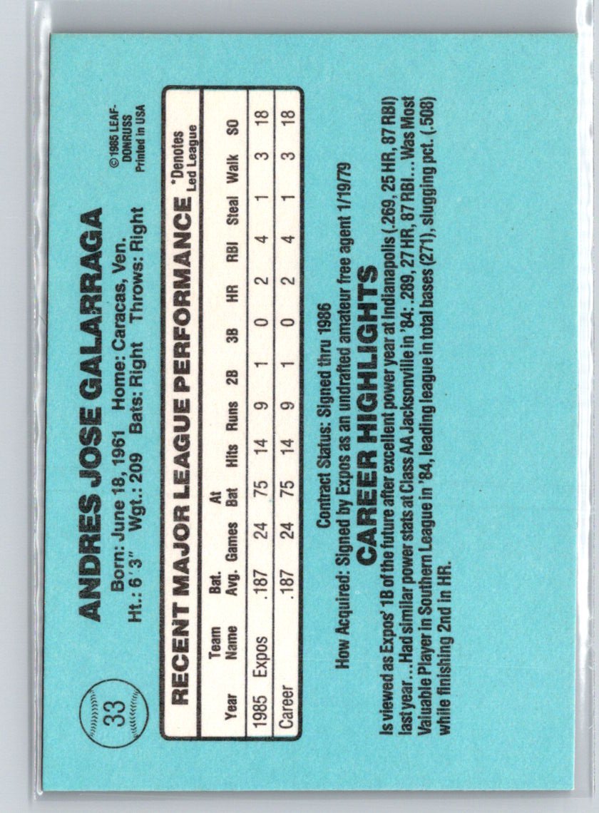 1986 Leaf #27 Andres Galarraga P47