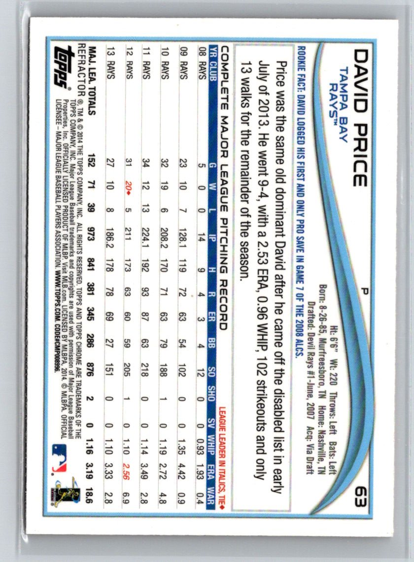 2014 Topps #489 David Price Red P47