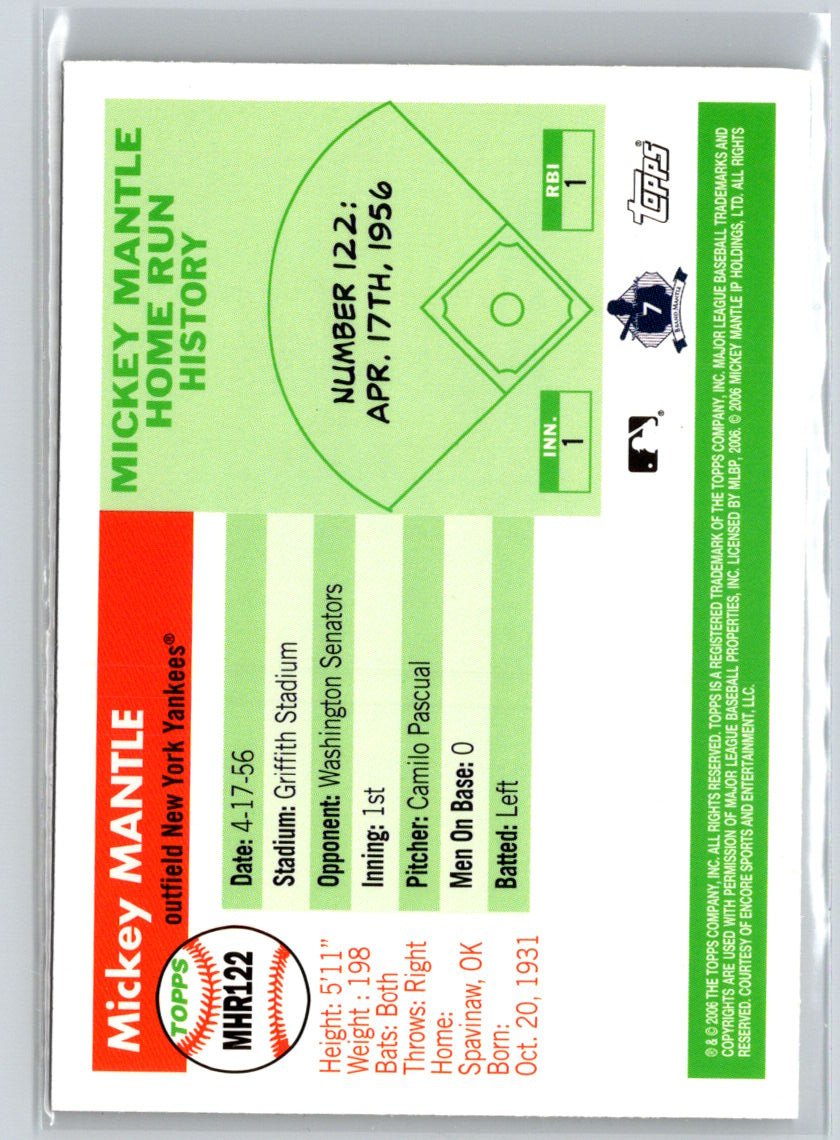 2006 Topps Update #MHR163 Mickey Mantle Mickey Mantle Home Run History P51