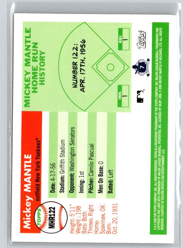 2006 Topps Update #MHR163 Mickey Mantle Mickey Mantle Home Run History P51