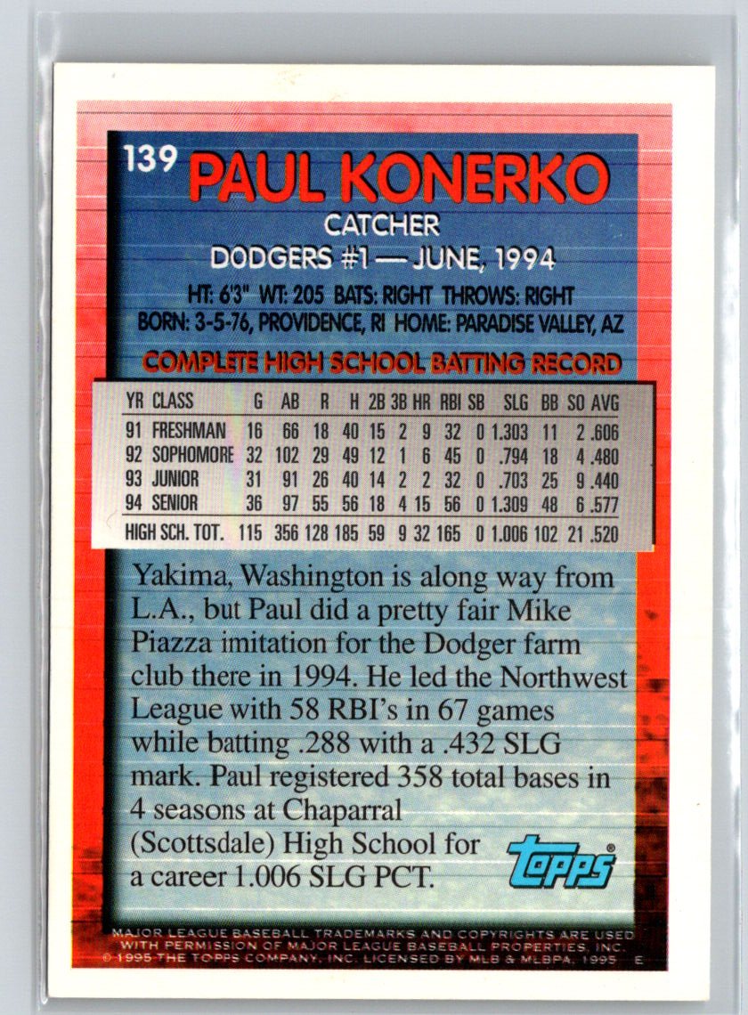 1995 Topps #139 Paul Konerko P51