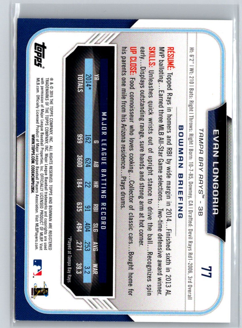 2015 Bowman #77 Evan Longoria Silver Ice P51