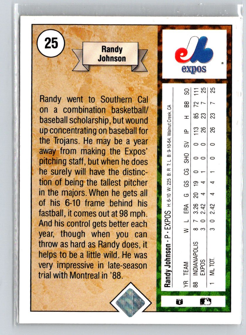 1989 Upper Deck #25 Randy Johnson P53