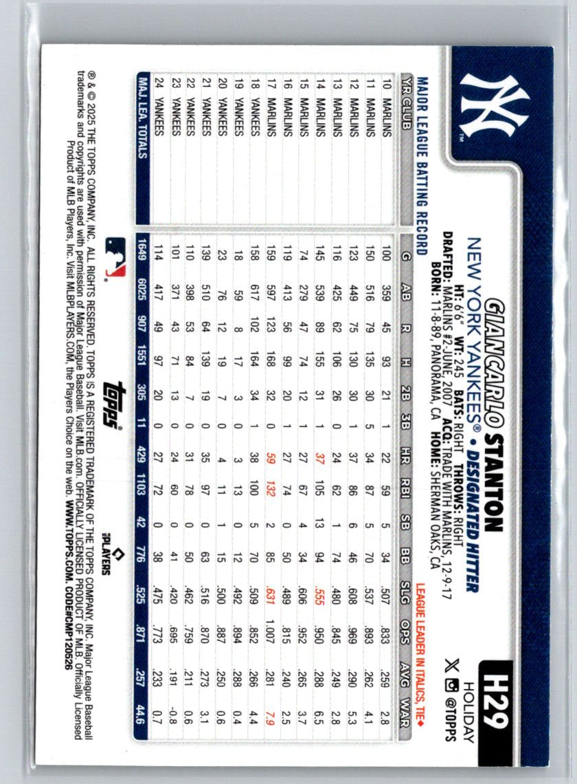 2025 Topps Holiday #H29 Giancarlo Stanton Silver Glitter Holiday P53