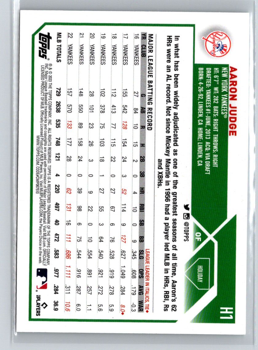 2023 Topps Holiday #H1 Aaron Judge P54