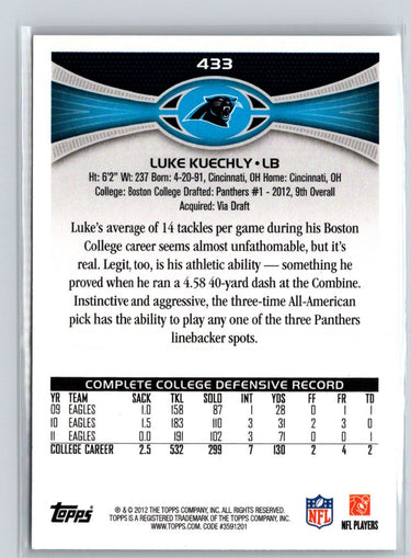 2012 Topps #433 Luke Kuechly P54
