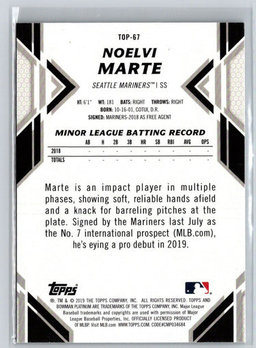 2019 Bowman Platinum #TOP-67 Noelvi Marte Top Prospects P55