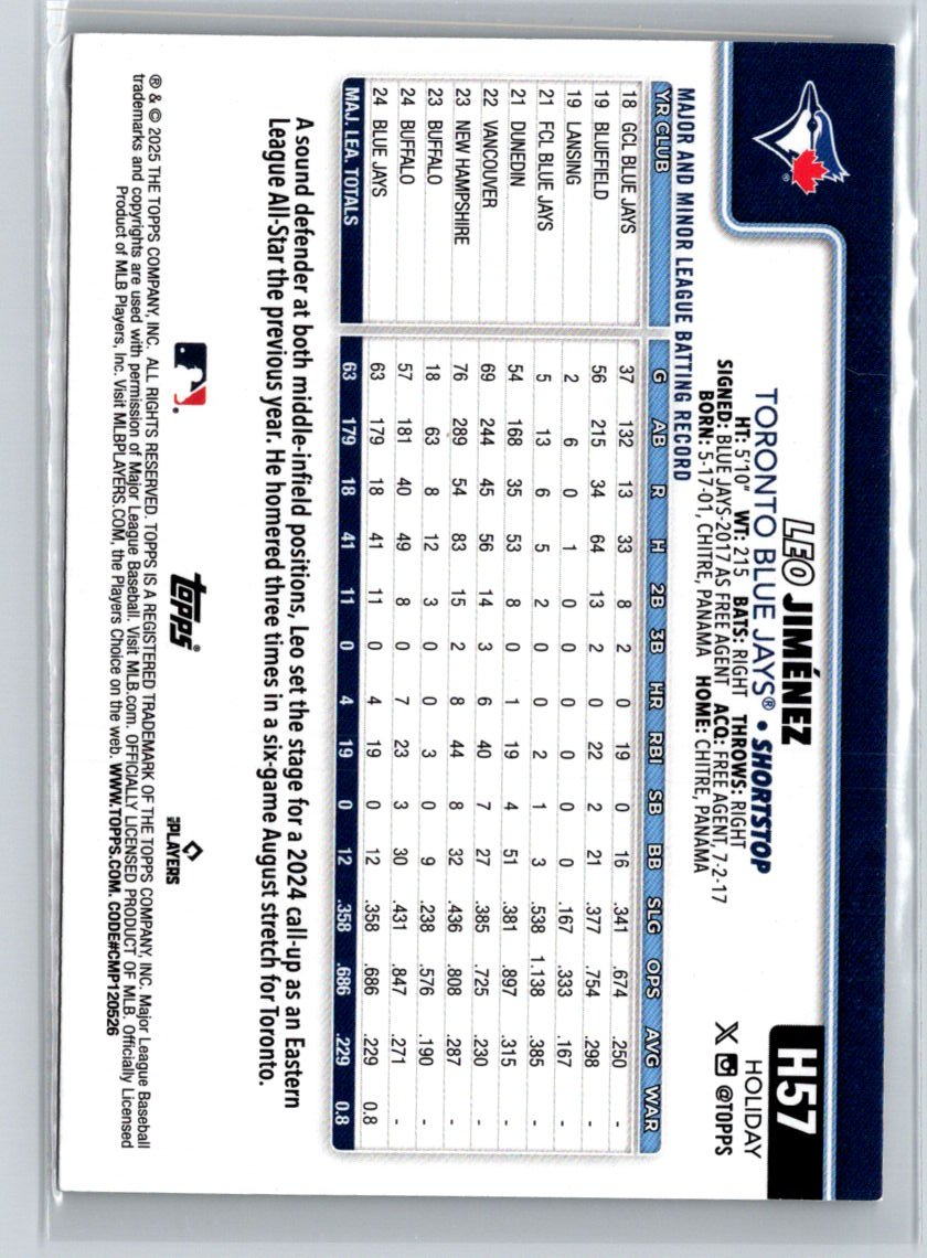 2025 Topps Holiday #H57 Leo Jiménez Silver Glitter Holiday P55