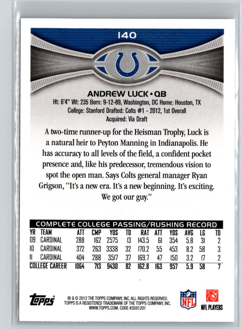 2012 Topps #140 Andrew Luck P55