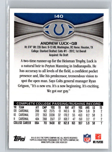2012 Topps #140 Andrew Luck P55