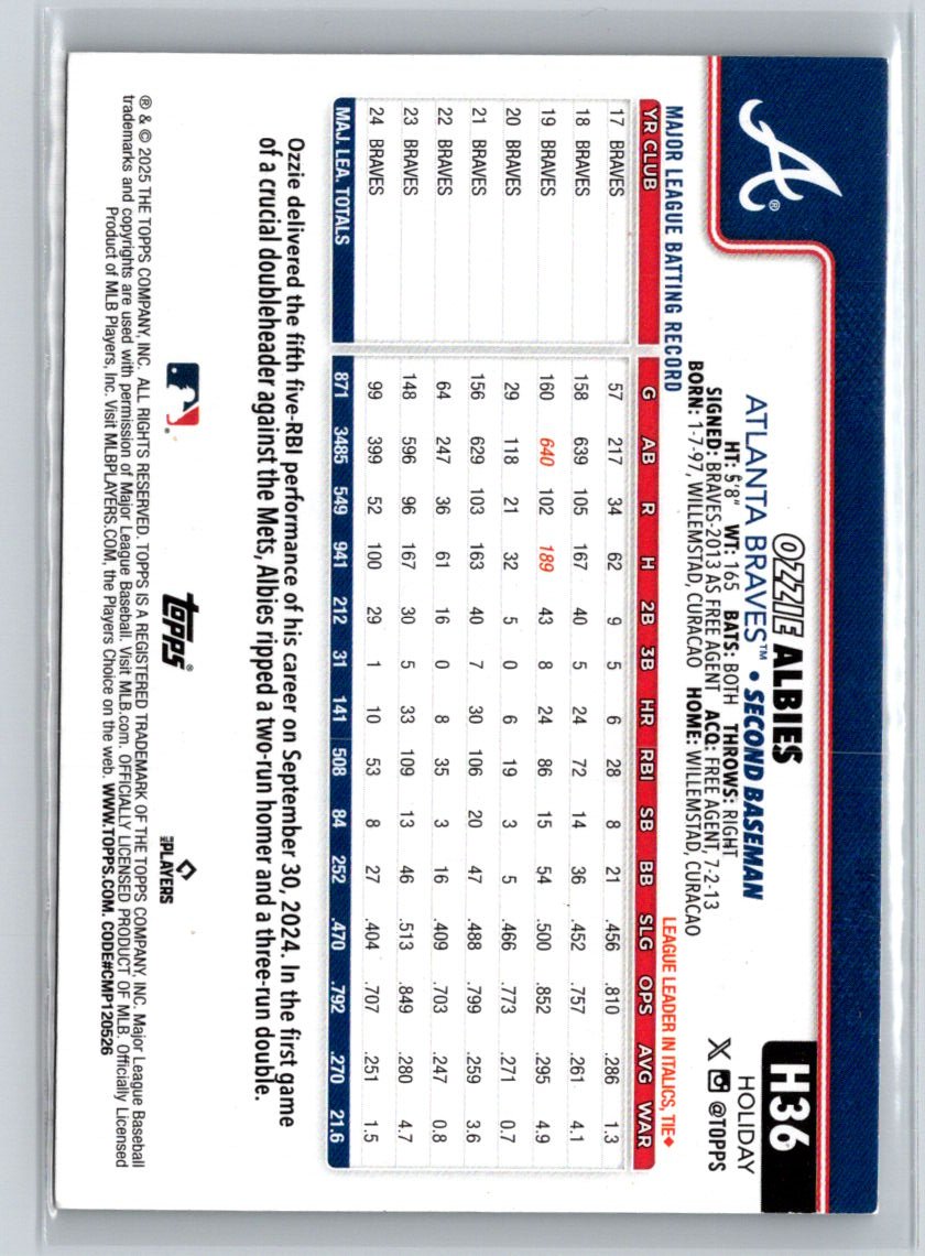2025 Topps Holiday #H36 Ozzie Albies Silver Glitter Holiday P58