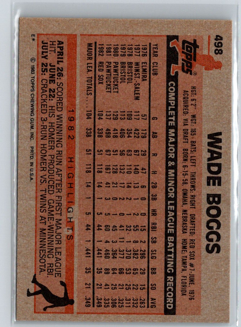 1983 Topps #498 Wade Boggs P62