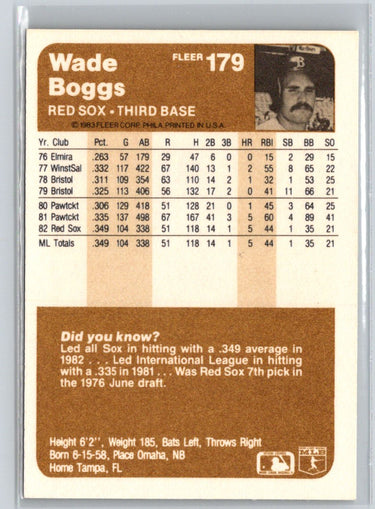 1983 Fleer #179 Wade Boggs P63