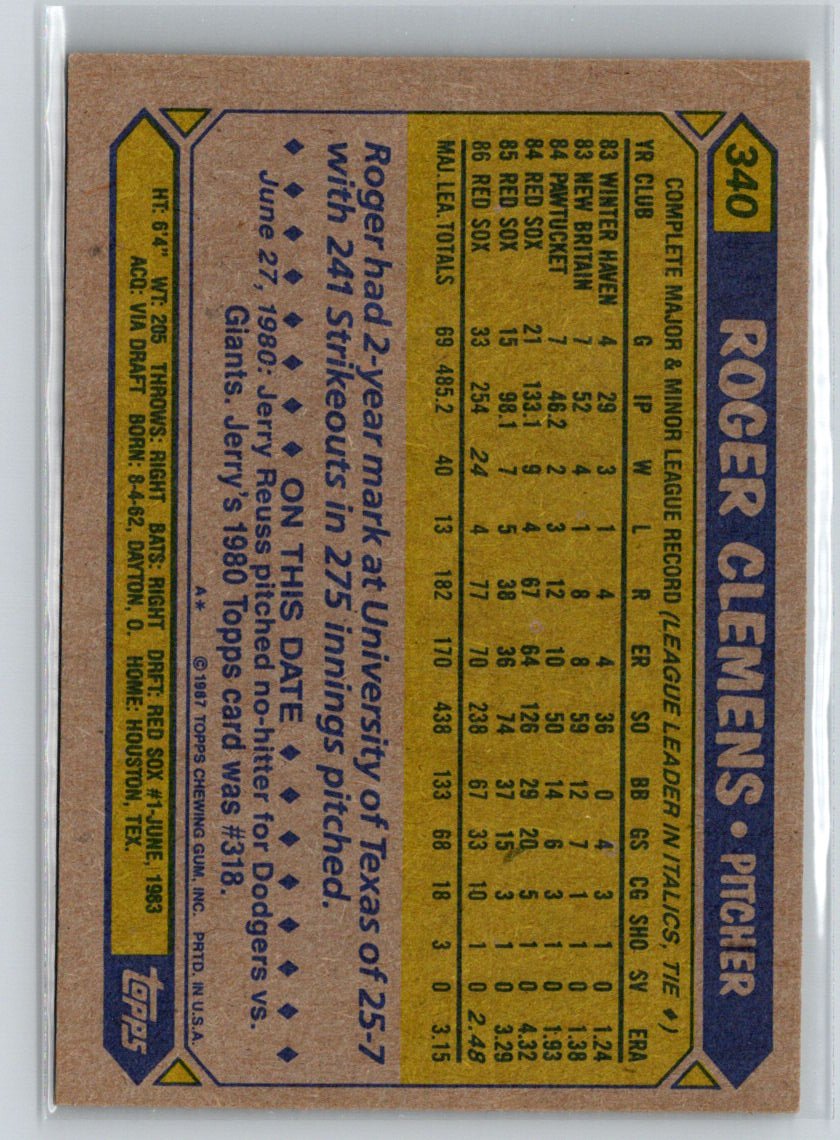 1987 Topps #340 Roger Clemens Q01