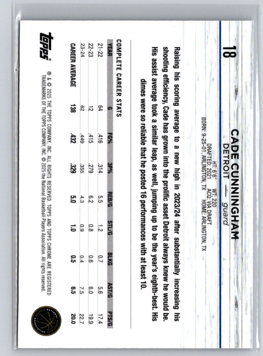 2024-25 Topps Chrome #18 Cade Cunningham Pink Refractor Q01