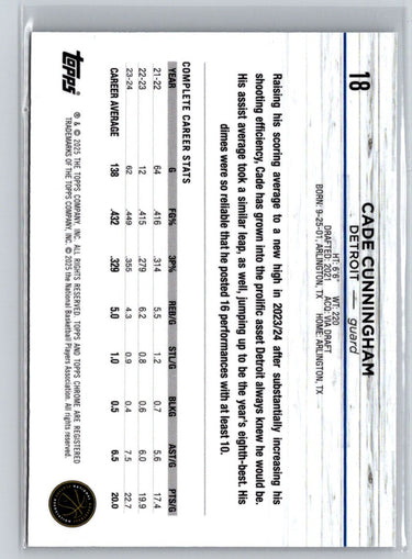 2024-25 Topps Chrome #18 Cade Cunningham Pink Refractor Q01