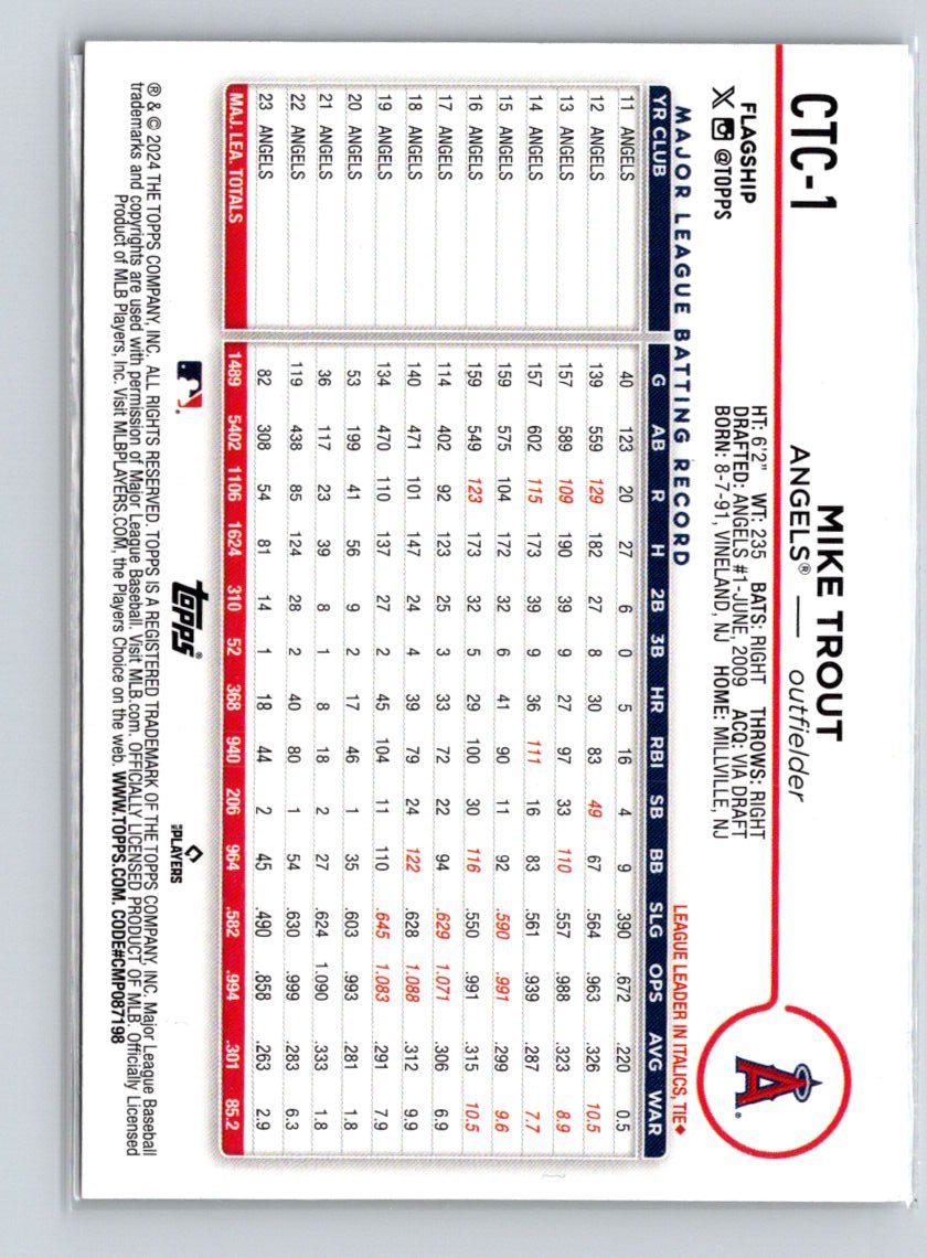 2024 Topps #OTC-1 Mike Trout Oversized Flagship Collection Q16