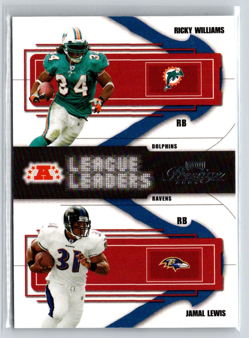 2004 Playoff Prestige #LL-7 Rickey Williams / Jamal Lewis League Leaders Q21