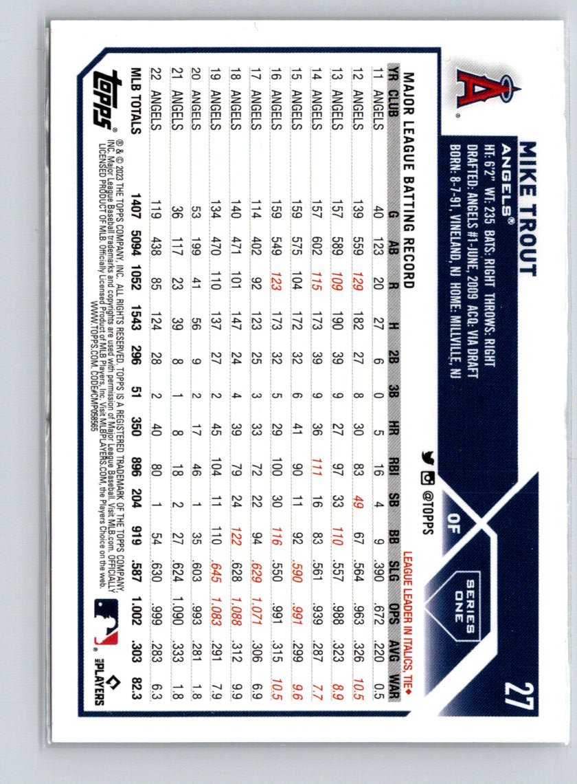 2023 Topps #27 Mike Trout Q23
