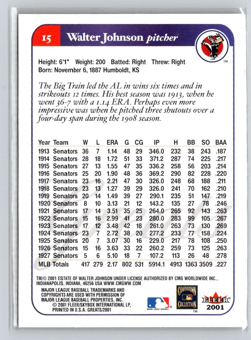2001 Fleer Greats of the Game #15 Walter Johnson Q25