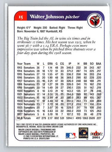 2001 Fleer Greats of the Game #15 Walter Johnson Q25