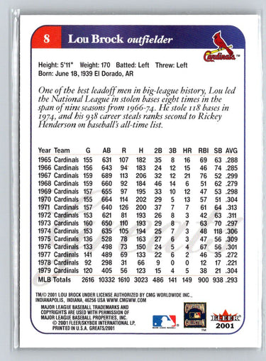 2001 Fleer Greats of the Game #8 Lou Brock Q25