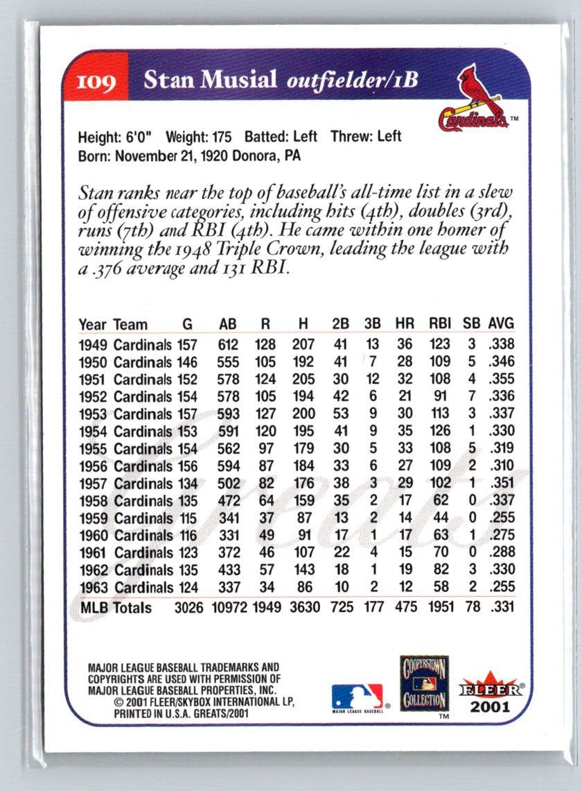 2001 Fleer Greats of the Game #109 Stan Musial Q25