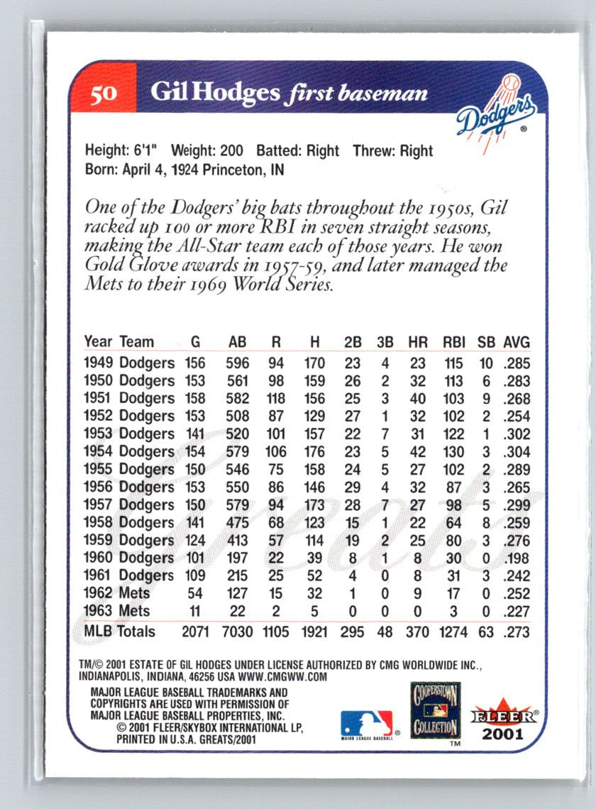 2001 Fleer Greats of the Game #50 Gil Hodges Q25