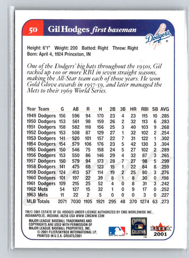2001 Fleer Greats of the Game #50 Gil Hodges Q25