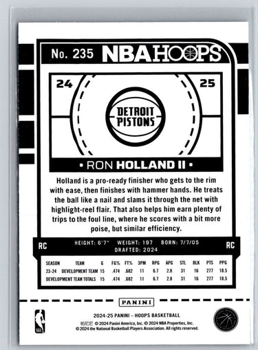 2024-25 Hoops #235 Ron Holland II Blue Q25