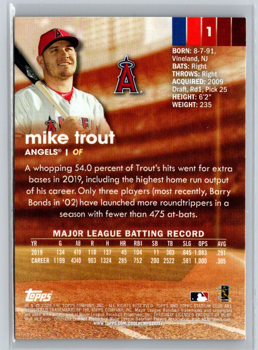 2020 Stadium Club #1 Mike Trout Red Foil Q25