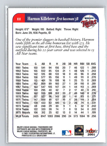 2001 Fleer Greats of the Game #11 Harmon Killebrew Q27