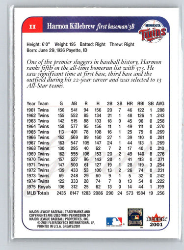 2001 Fleer Greats of the Game #11 Harmon Killebrew Q31