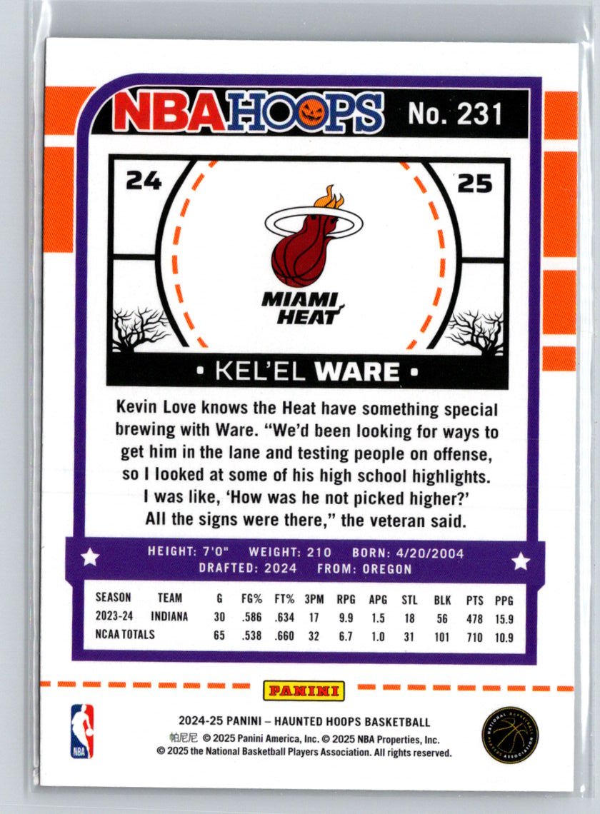 2024-25 Hoops Haunted Hoops #231 Kel'el Ware Q34