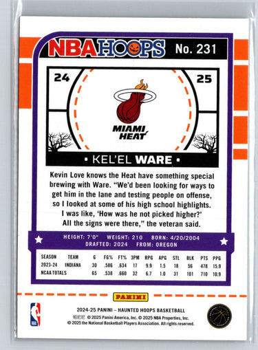 2024-25 Hoops Haunted Hoops #231 Kel'el Ware Q34