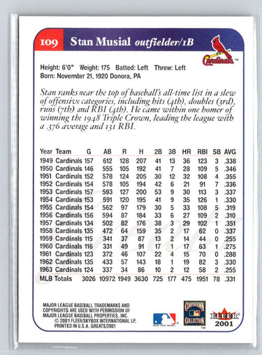 2001 Fleer Greats of the Game #109 Stan Musial Q35