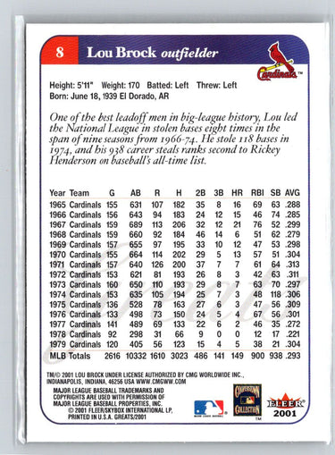 2001 Fleer Greats of the Game #8 Lou Brock Q36
