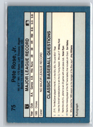 1990 Classic Blue #75 Pete Rose, Jr. Q37