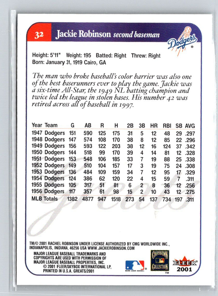 2001 Fleer Greats of the Game #32 Jackie Robinson Q37