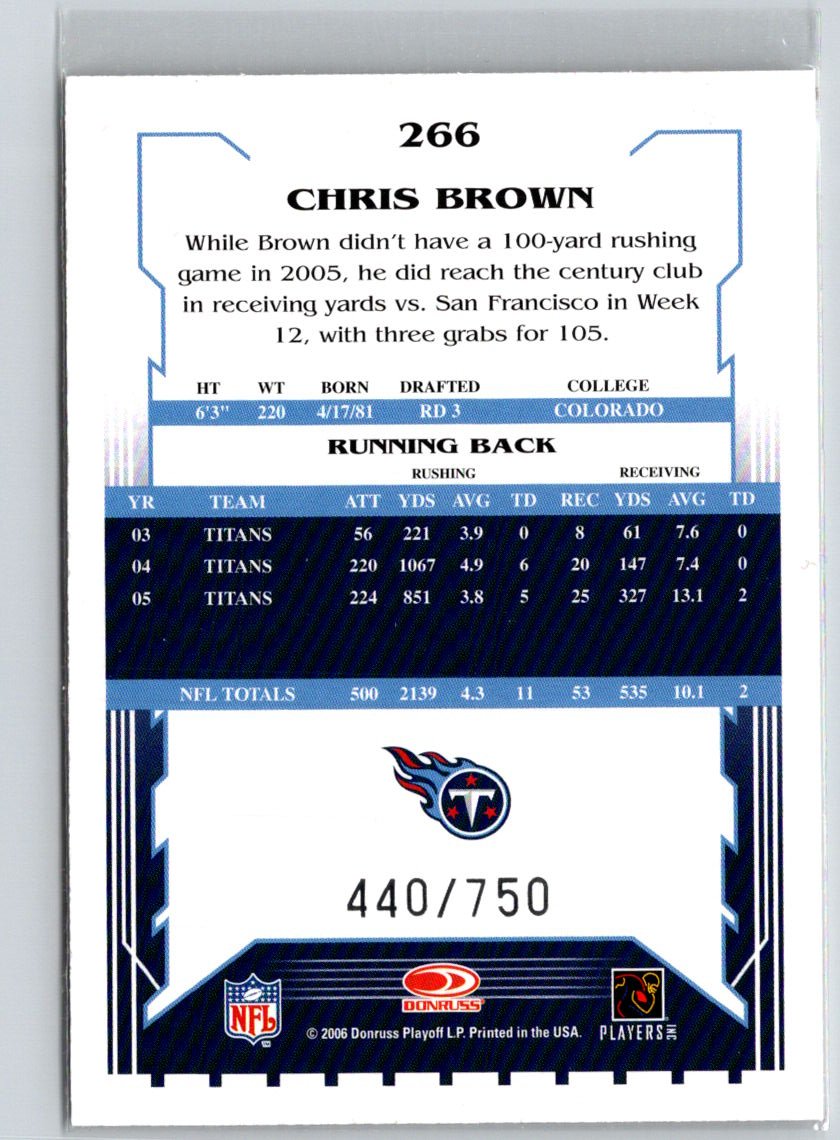 2006 Score #266 Chris Brown Scorecard #/750 Q40