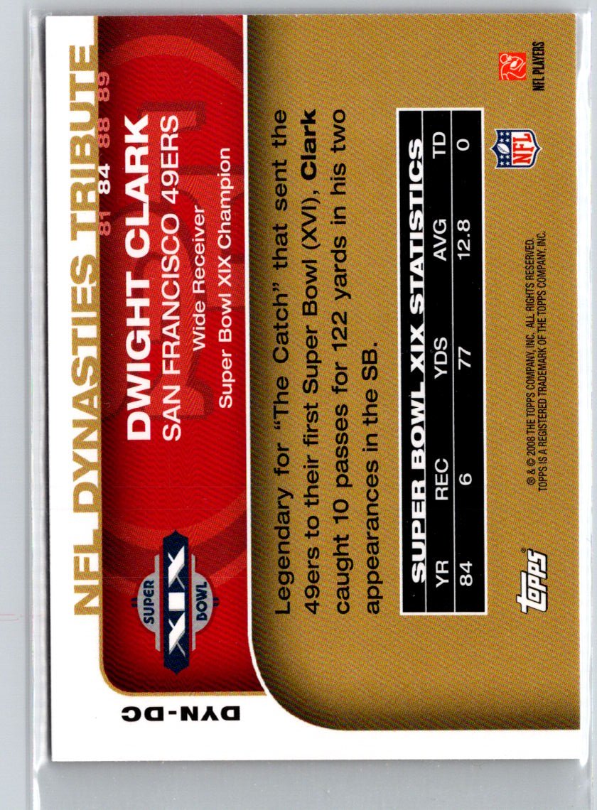 2008 Topps #DYN-DC Dwight Clark NFL Dynasties Tribute Q40