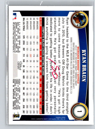 2011 Topps #1 Ryan Braun Black Border Q41