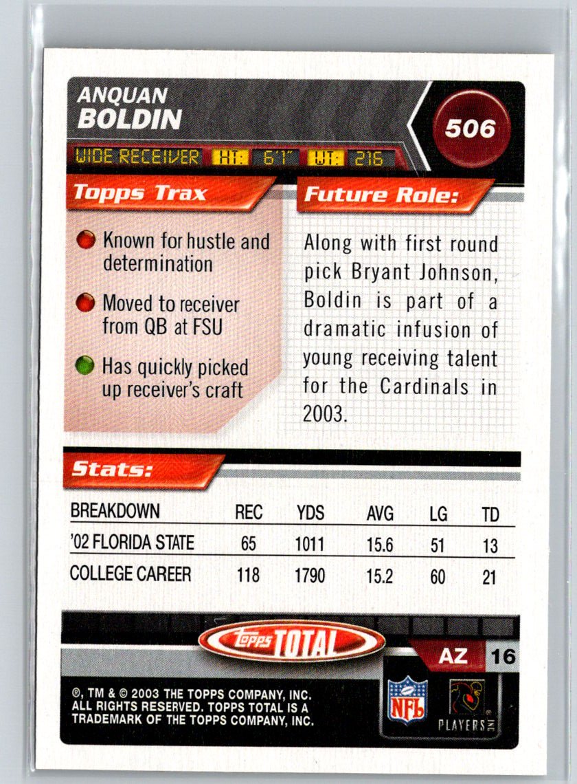 2003 Topps Total #506 Anquan Boldin Q48