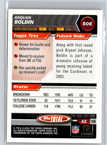 2003 Topps Total #506 Anquan Boldin Q48